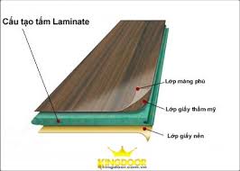 Cấu tạo của cửa MDF Melamine