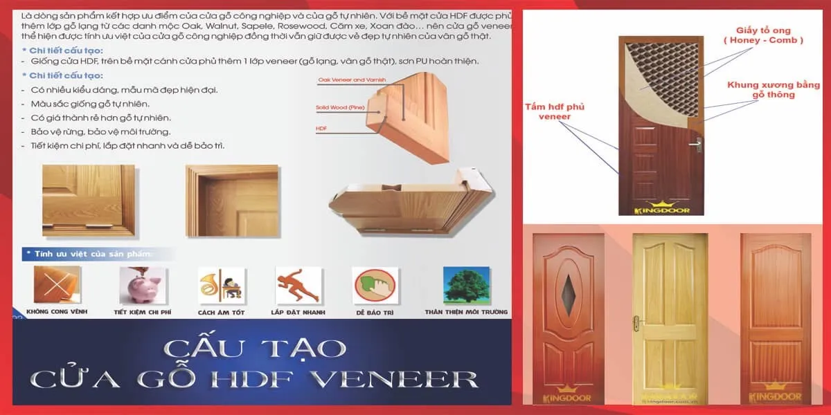 Cấu tạo cửa gỗ công nghiệp HDF Veneer.