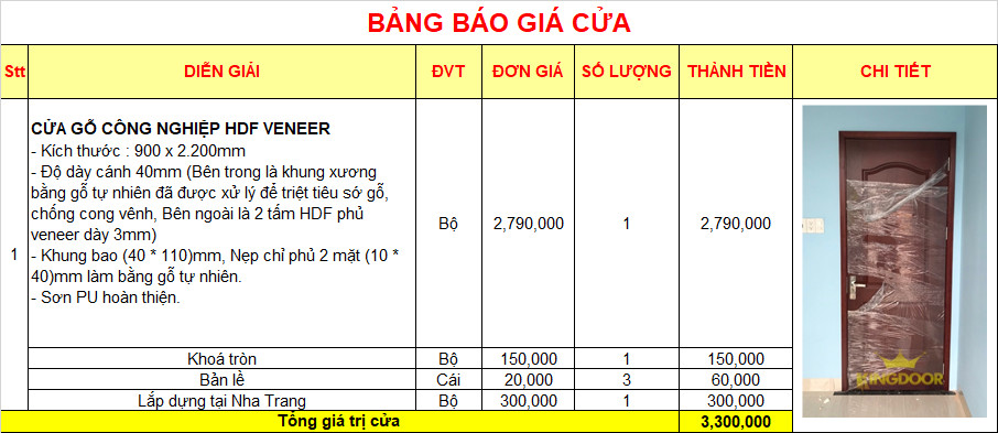 Bảng báo giá cửa gỗ công nghiệp HDF Veneer hoàn thiện áp dụng tại Nha Trang, chưa bao gồm phí vận chuyển ( nếu có ).
