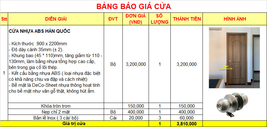 Bảng báo giá hoàn thiện giá cửa nhựa ABS tại Ninh Hòa, chưa bao gồm công lắp đặt và phí vận chuyển ( nếu có ).