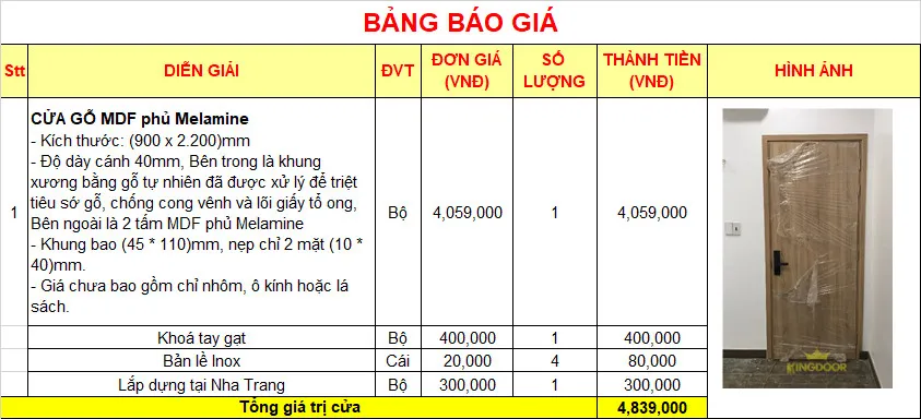 Bảng giá cửa gỗ công nghiệp MDF Melamine tại Nha Trang.