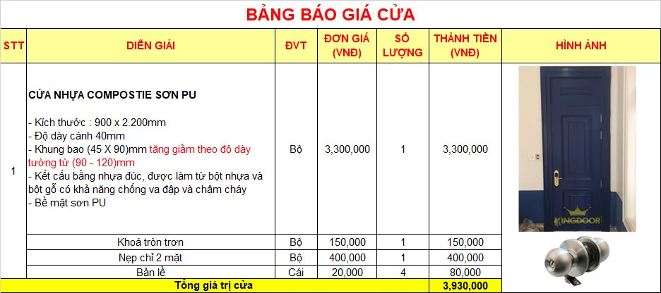 Bảng giá cửa nhựa Composite sơn PU tại Ninh Thuận ( chưa bao gồm phí vận chuyển và công lắp đặt nếu có ).