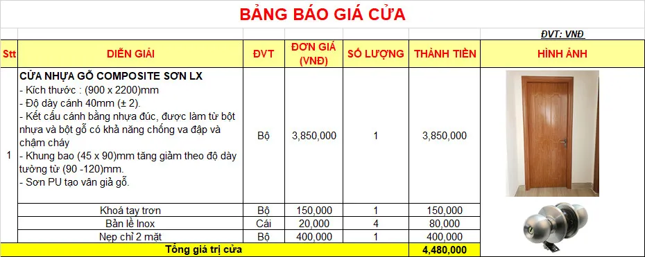 Bảng giá cửa nhựa Composite Luxury tại Ninh Thuận ( chưa bao gồm phí vận chuyển và công lắp đặt nếu có).