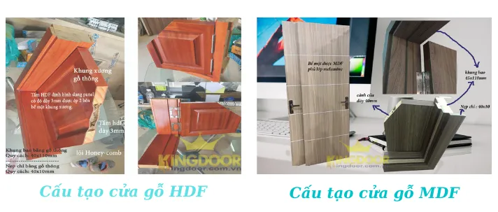 Mặt cắt thể hiện cấu tạo cửa gỗ phòng ngủ MDF và HDF.