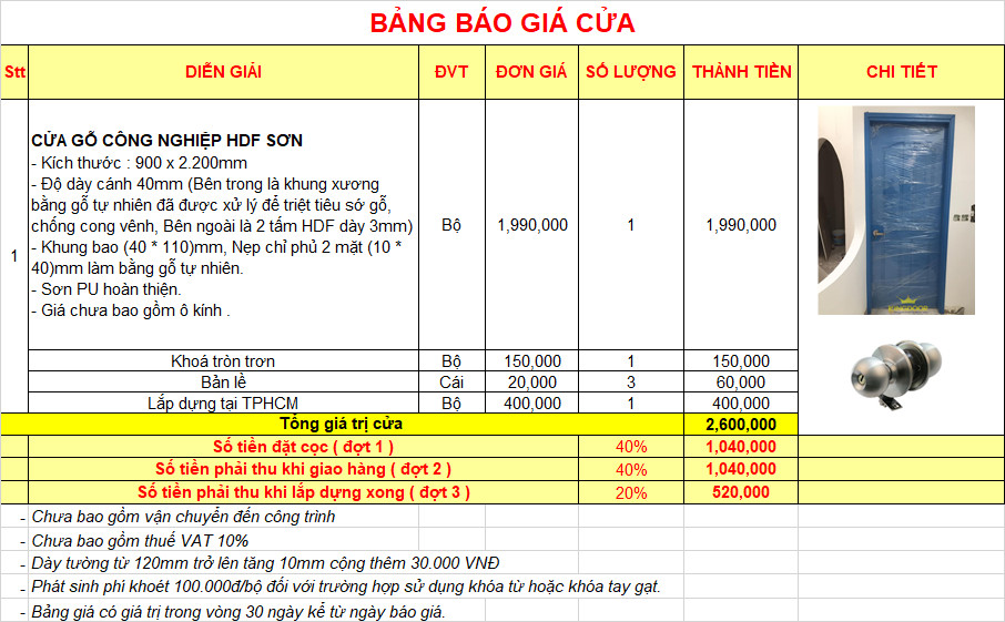 Bảng chi tiết báo giá cửa gỗ công nghiệp mới nhất dòng cửa HDF Sơn.