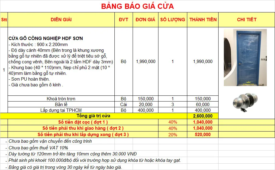 Bảng chi tiết báo giá cửa gỗ công nghiệp HDF Sơn mới nhất tại TPHCM