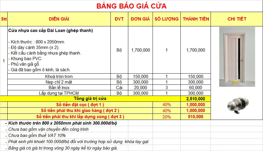 Bảng chi tiết báo giá cửa nhựa Đại Loan GHÉP THANH mới nhất tại TPHCM