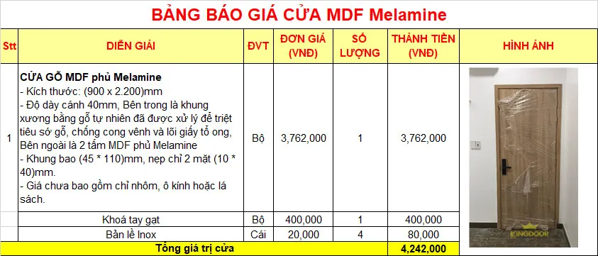 Bảng báo giá chi tiết bộ cửa gỗ công nghiệp MDF Melamine tại Bình Dương. ( chưa bao gồm công lắp và phí vận chuyển).