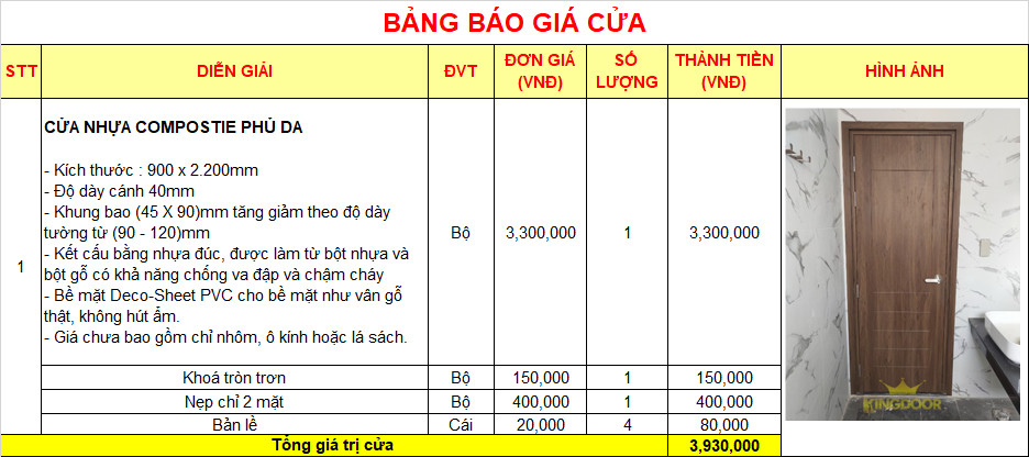 Bảng chi tiết báo giá cửa nhựa giả gỗ Composite tại Nha Trang.