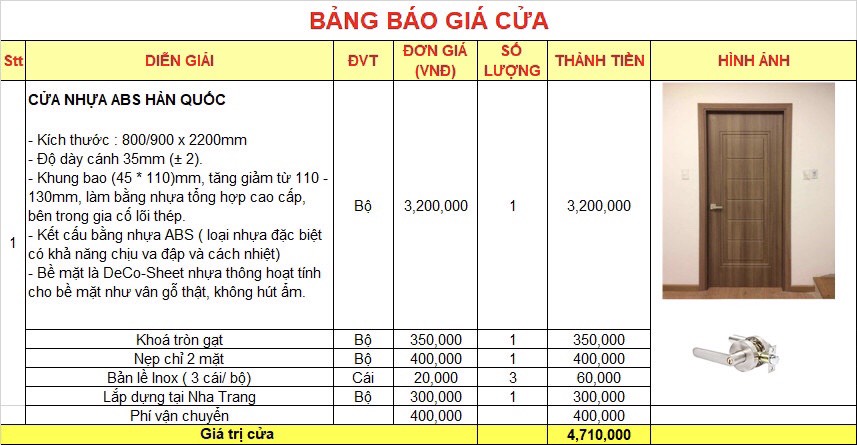 Bảng chi tiết báo giá cửa nhựa giả gỗ ABS Hàn Quốc mới nhất tại Nha Trang.