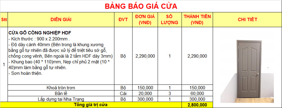 Bảng chi tiết báo giá cửa gỗ công nghiệp HDF sơn tại Nha Trang ( chưa bao gồm phí vận chuyển.)