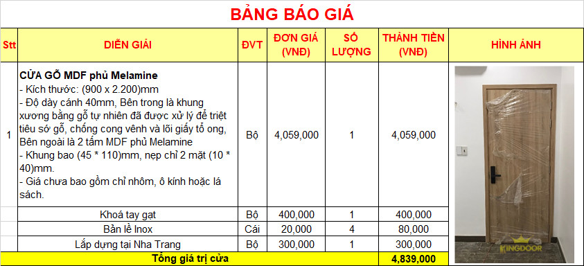 Bảng chi tiết báo giá cửa gỗ công nghiệp MDF MELAMINE tại Nha Trang ( chưa bao gồm phí vận chuyển.)