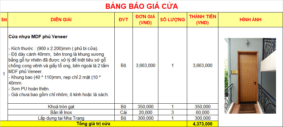 Bảng chi tiết báo giá cửa gỗ công nghiệp MDF VENEER tại Nha Trang ( chưa bao gồm phí vận chuyển.)