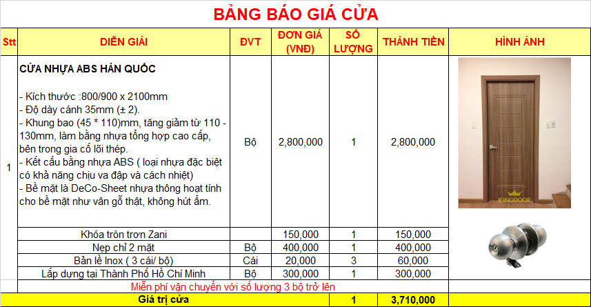 Bảng báo giá cửa nhựa ABS Hàn Quốc tại TPHCM.