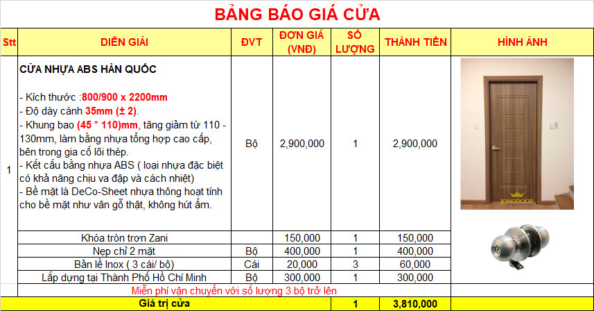 Bảng báo giá cửa nhựa ABS Hàn Quốc tại TPHCM.