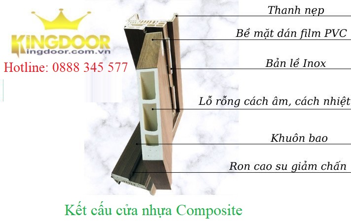 ket-cau-cua-nhua-composite