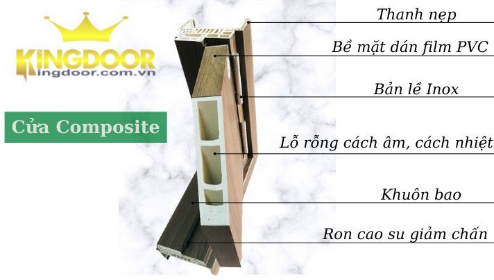 Nội, ngoại thất: Cửa vòm composite giá rẻ - Mẫu cửa vòm mới nhất Loi-composite