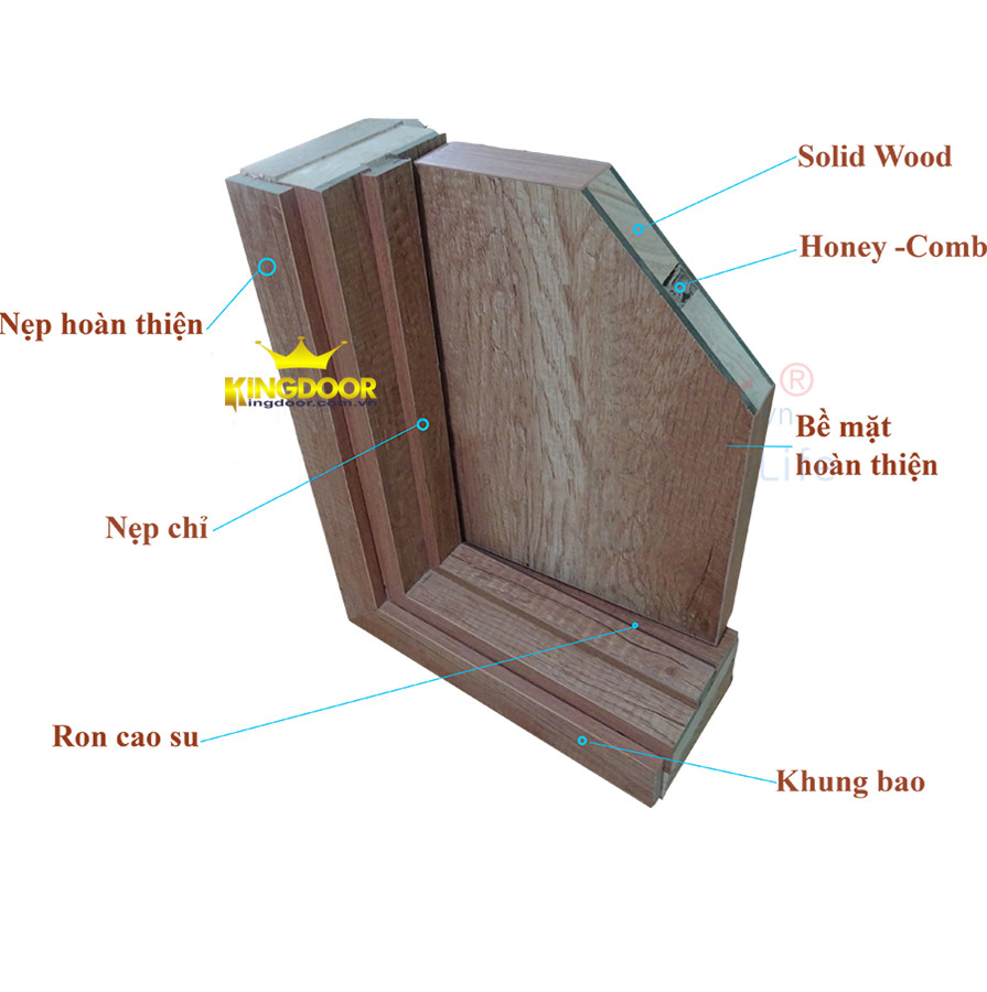 Cửa gỗ lắp nhà vệ sinh giá rẻ tại Bình Thạnh