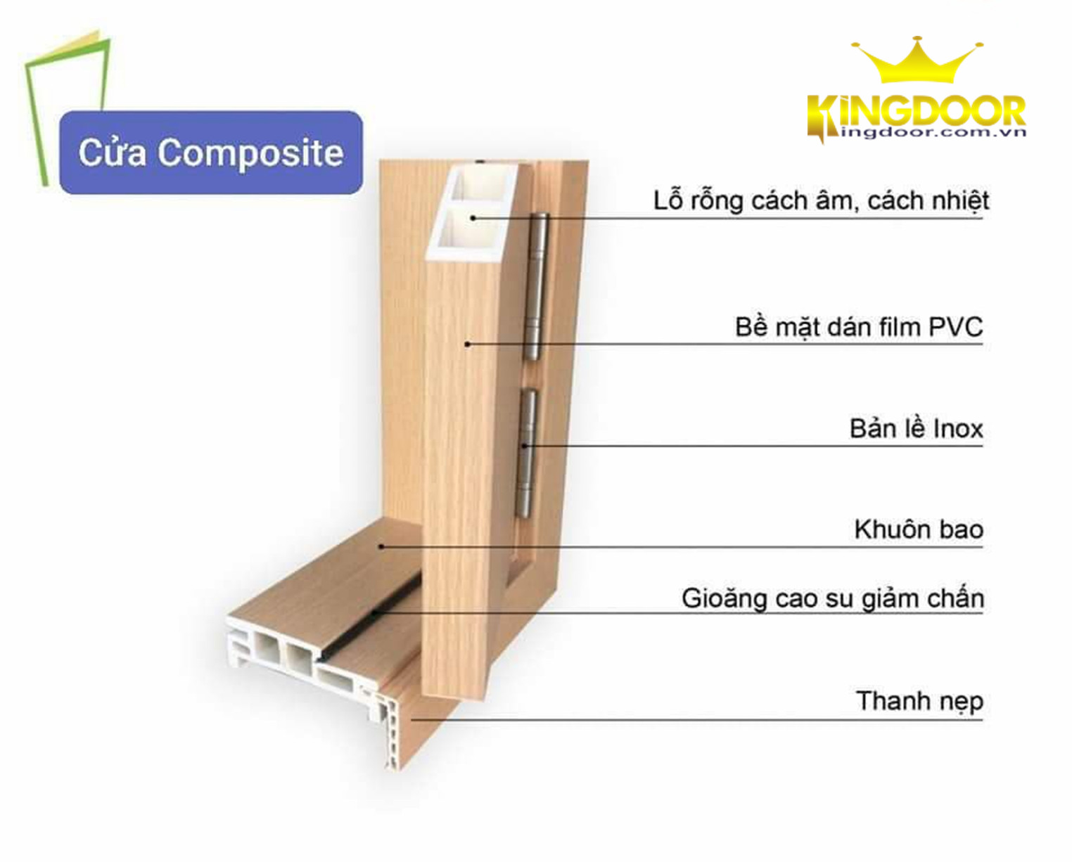 Cửa nhựa giả gỗ Composite tại Tiền Giang