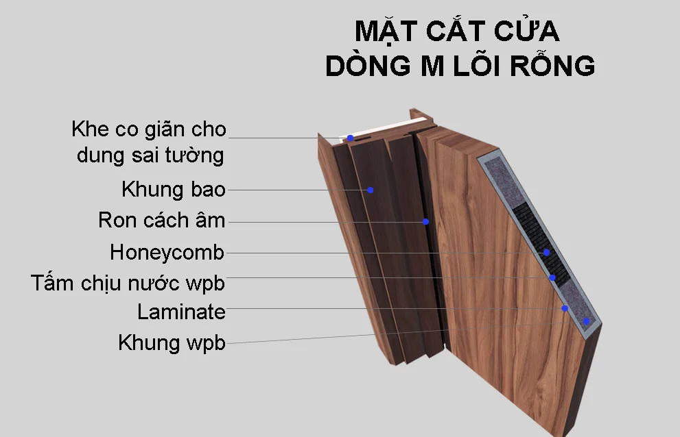 mat-cat-cua-go-cong-nghiep-laminate-1CgWWw.webp