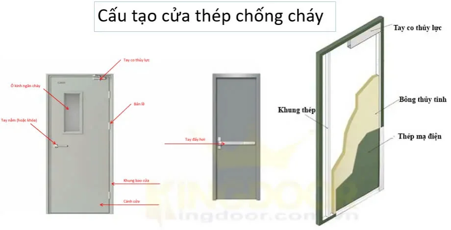 cua-thep-chong-chay-70-phut-tai-dong-nai